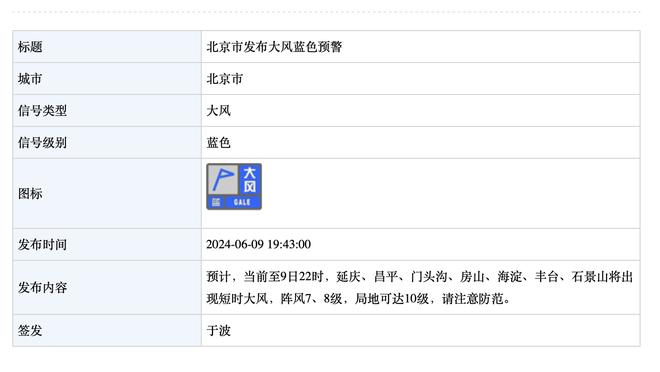 科尔怒喷造犯规成风！船记：完全支持他的说法 但这联盟就这样